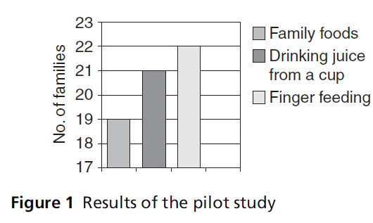 diversityhealthcare-pilot-study